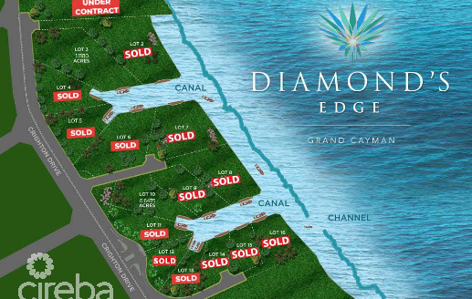 DIAMOND’S EDGE WATERFRONT ESTATE LOT 10